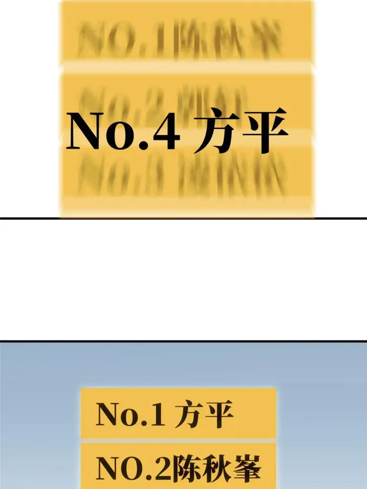 《全球高武》168 关系图70
