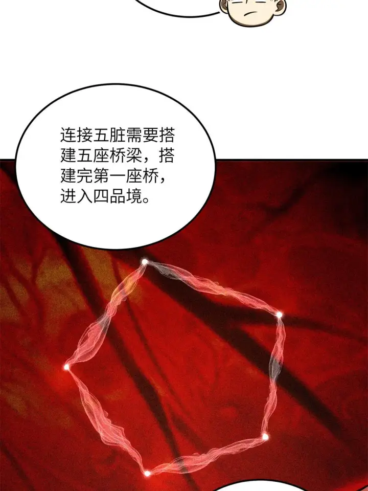 《全球高武》169 升职图29