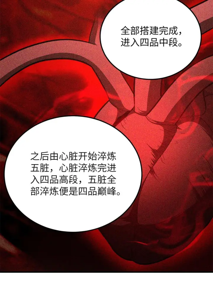《全球高武》169 升职图30