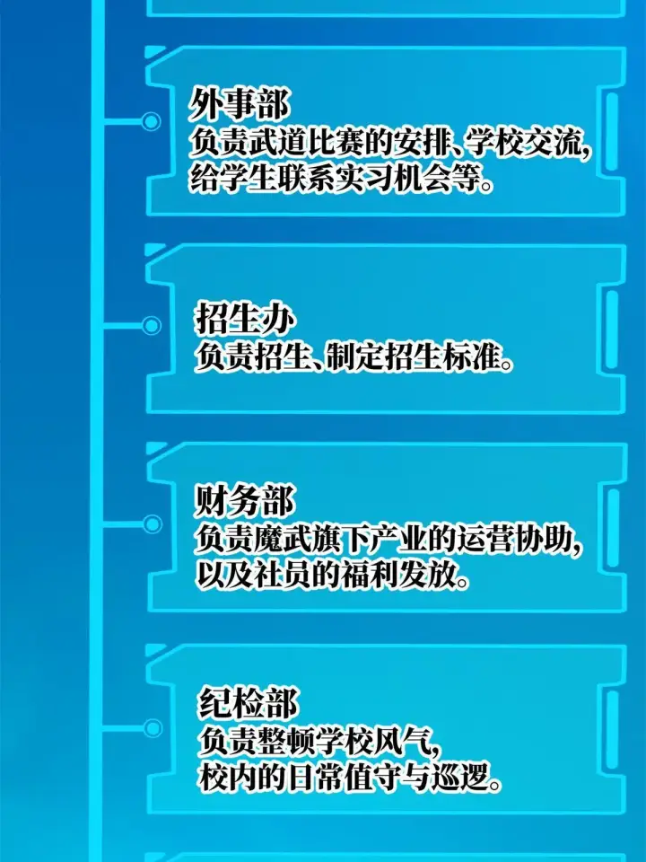 《全球高武》175 新时代图5