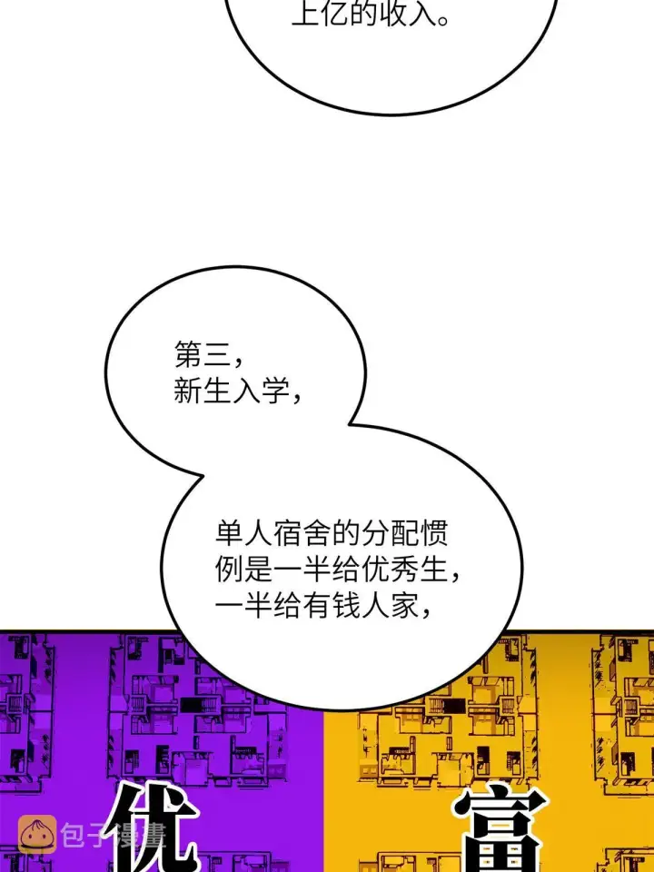 《全球高武》176 新社长的安排图10