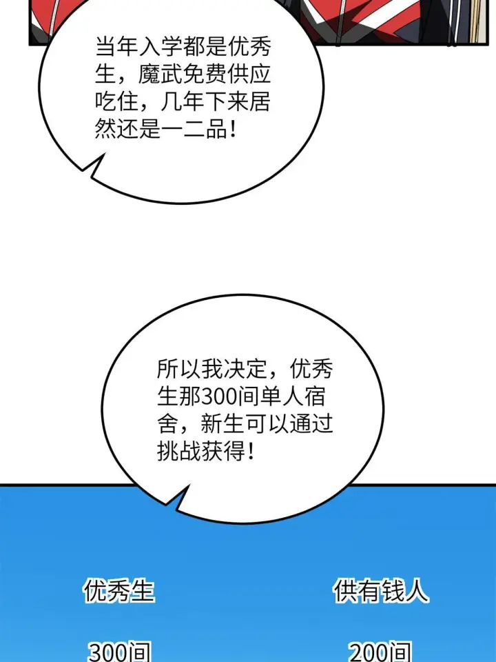 《全球高武》176 新社长的安排图15