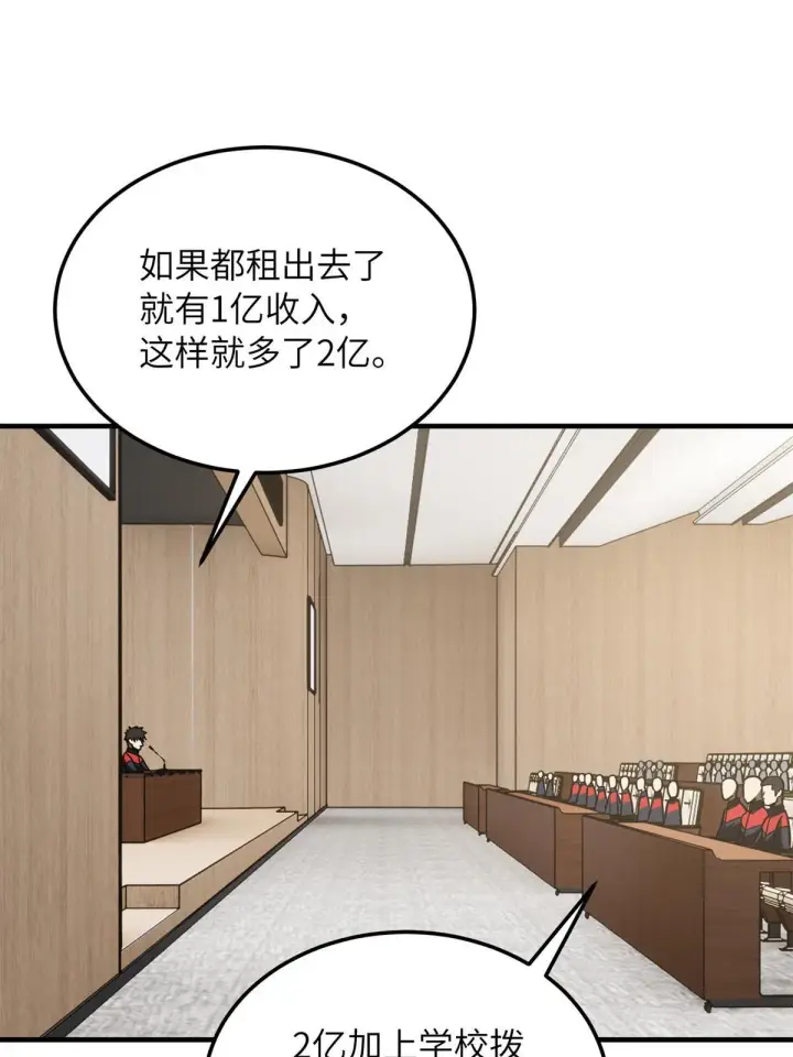 《全球高武》176 新社长的安排图17