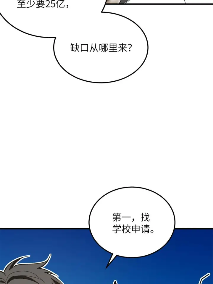 《全球高武》176 新社长的安排图7