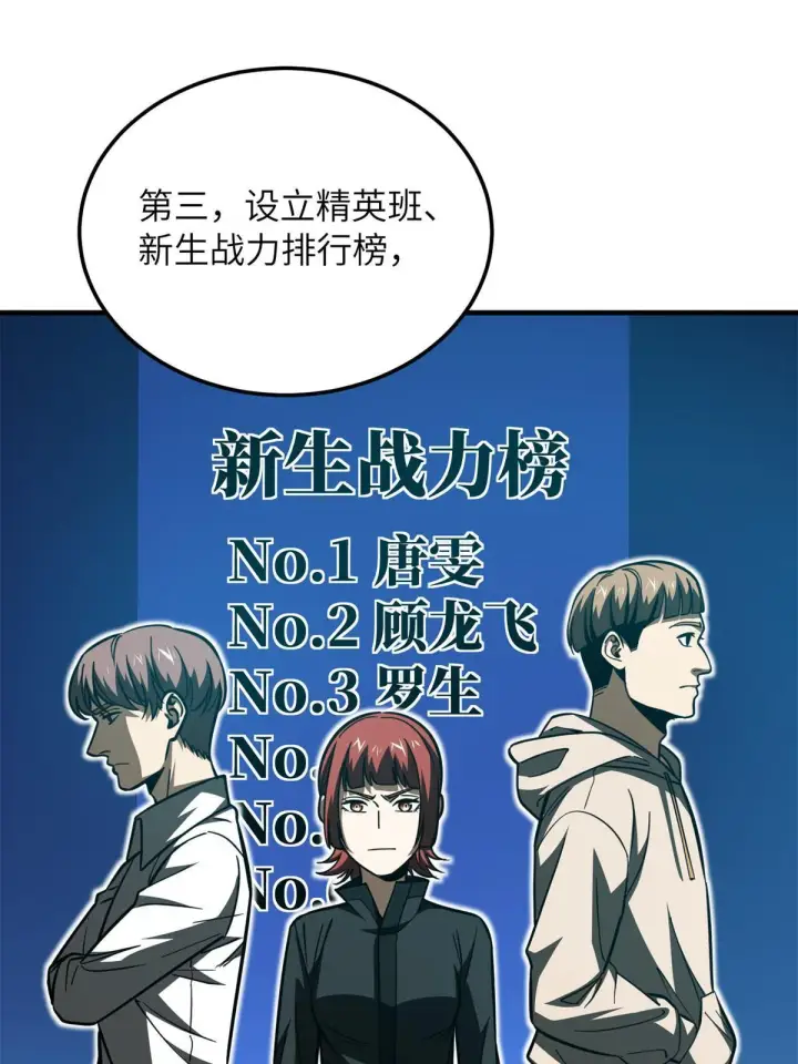 《全球高武》178 社长方平图34