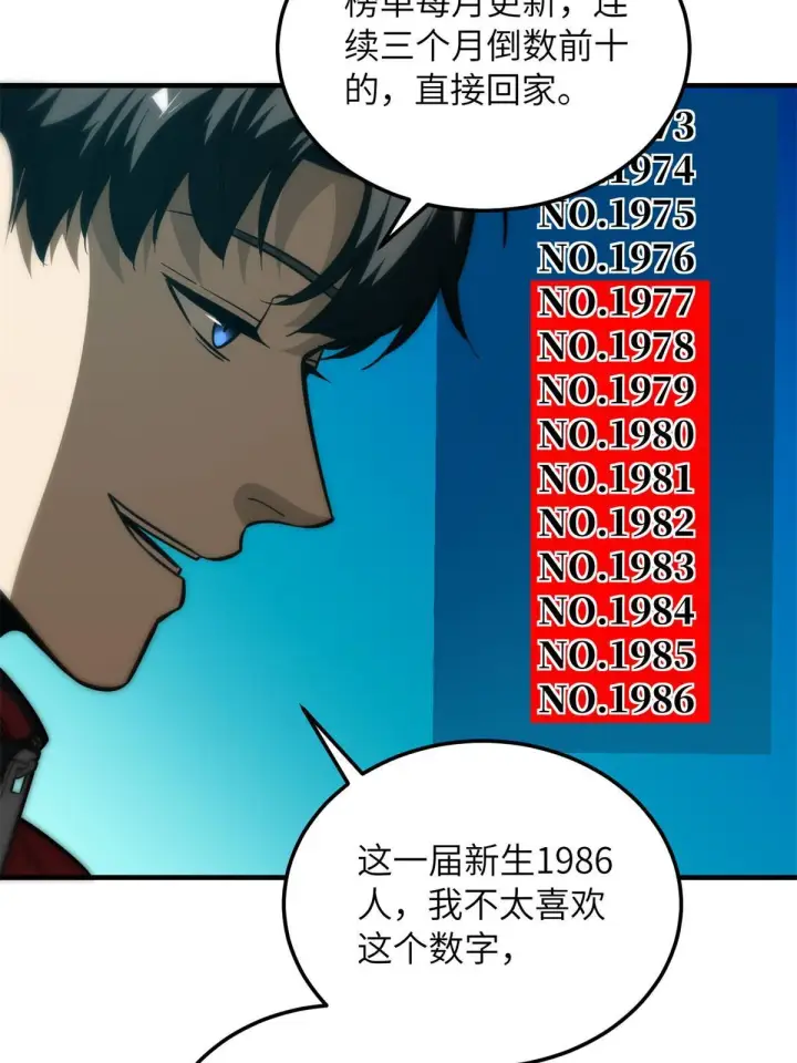 《全球高武》178 社长方平图36