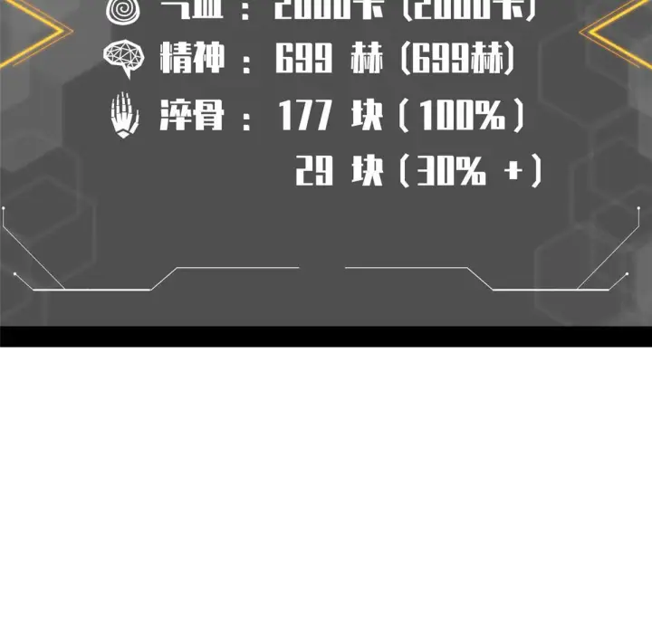 《全球高武》179 大户图33