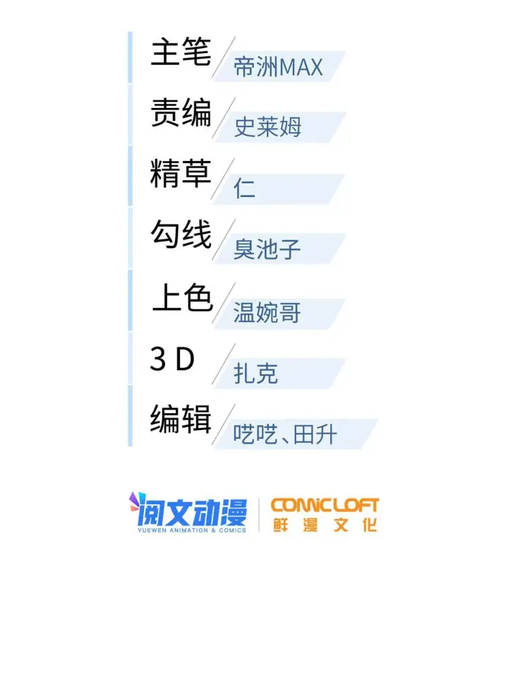 《全球高武》179 大户图6