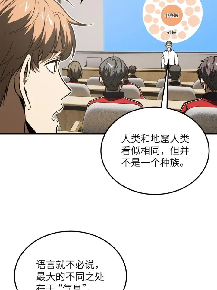 《全球高武》180 域图29