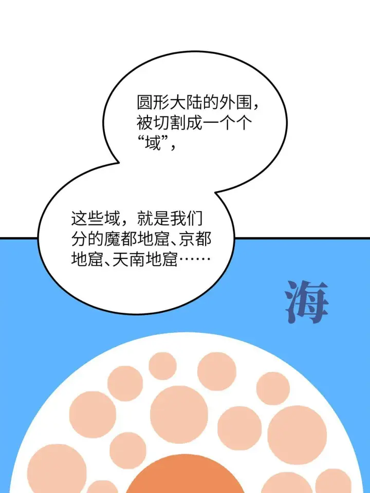 《全球高武》180 域图4
