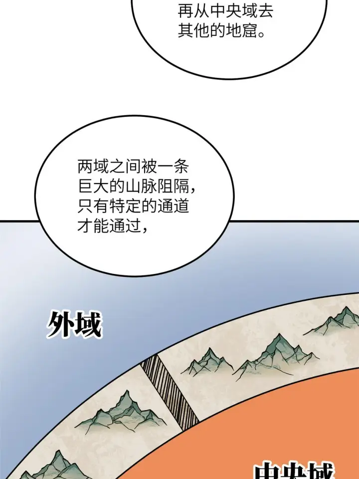 《全球高武》180 域图7