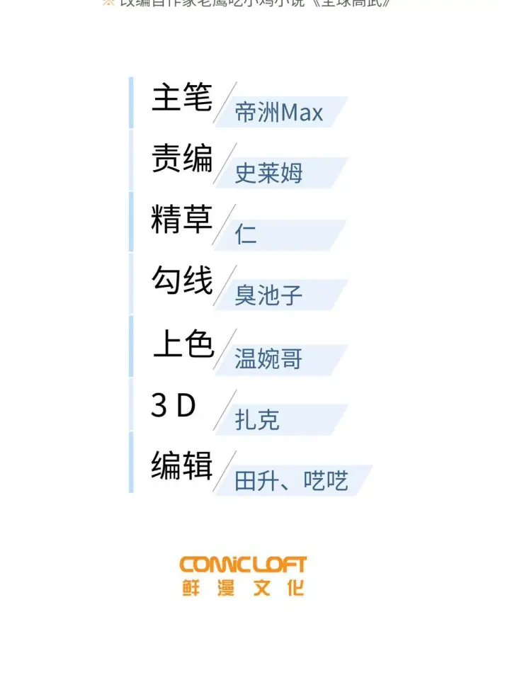 《全球高武》192 绕路图7