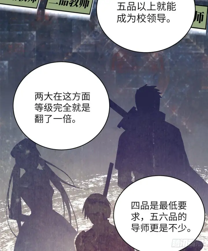 《全球高武》024 学校之间的差距图27
