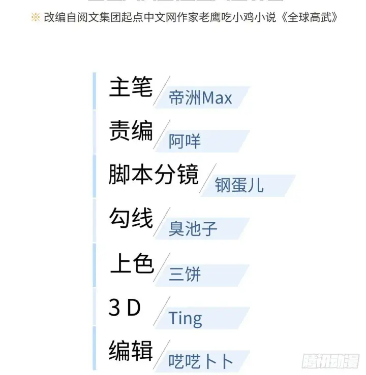 《全球高武》025 初到魔都图8