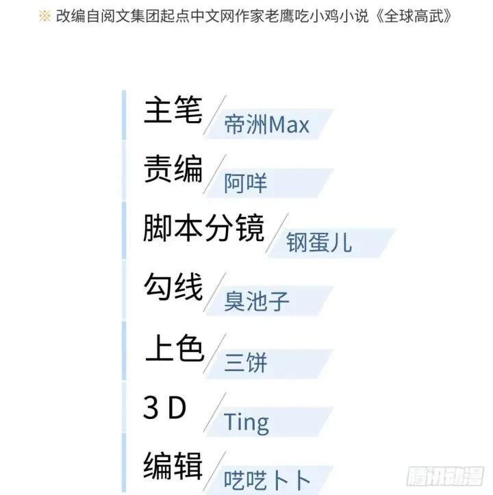 《全球高武》029 新生分学院图26