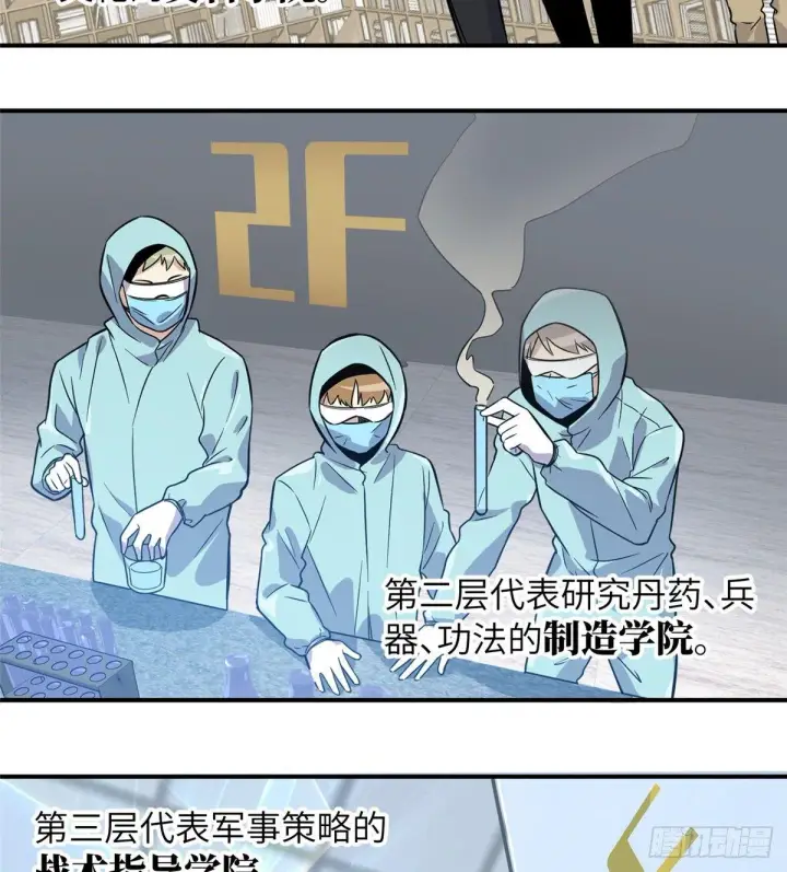 《全球高武》029 新生分学院图49