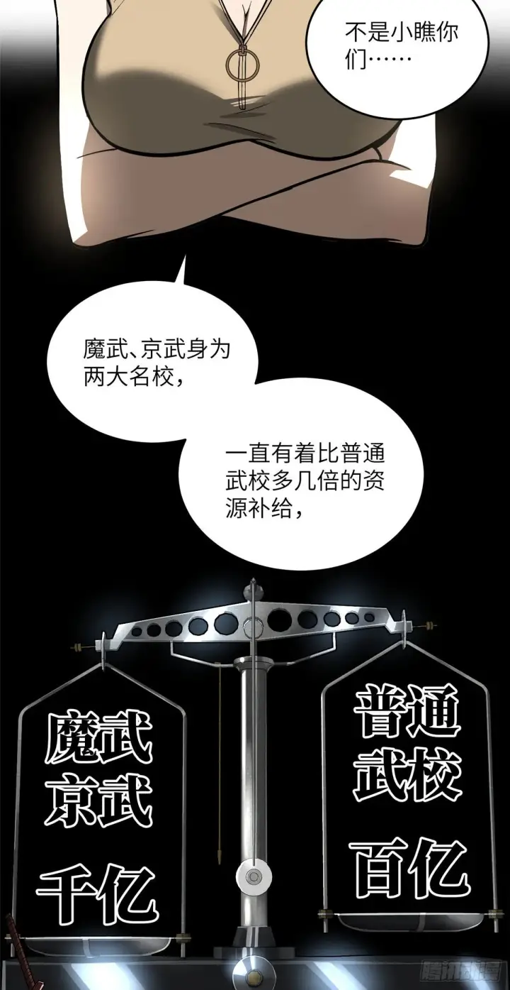 《全球高武》054 谁才是主角图46