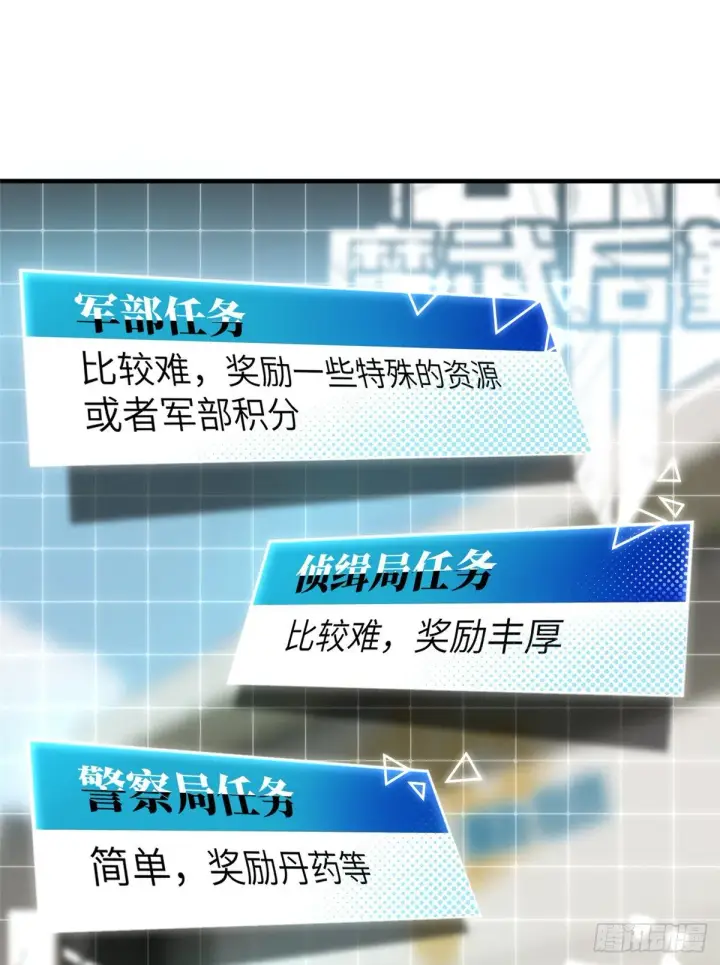 《全球高武》062 等价交换图9