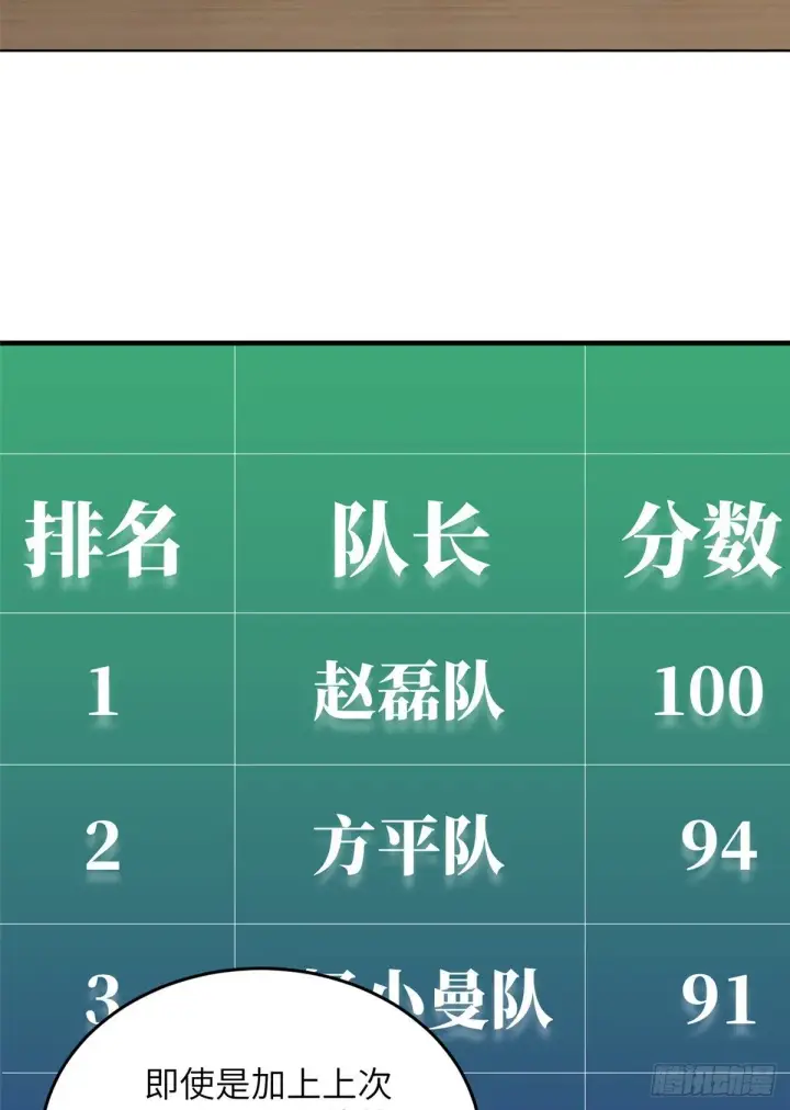 《全球高武》069 二品任务图17