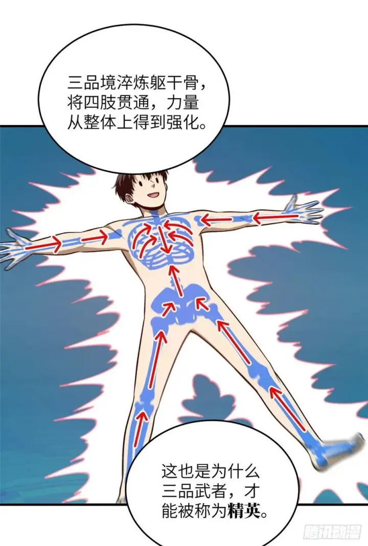 《全球高武》94 三品境图17