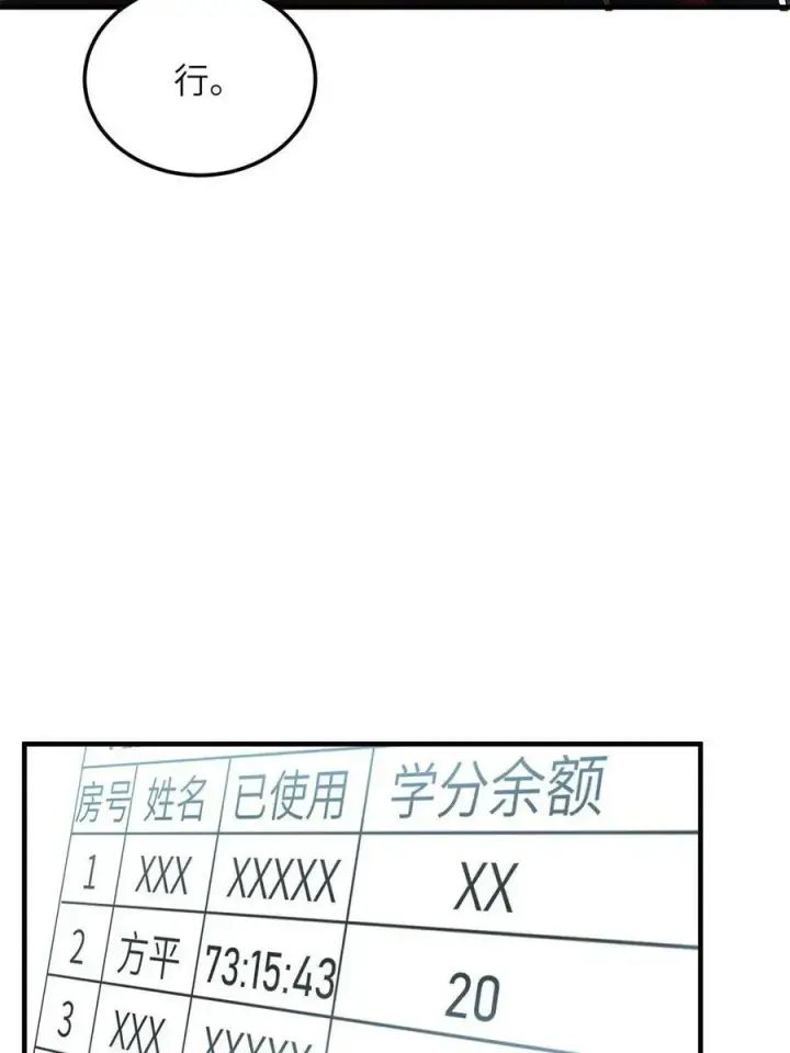《全球高武》199 王的自信图14