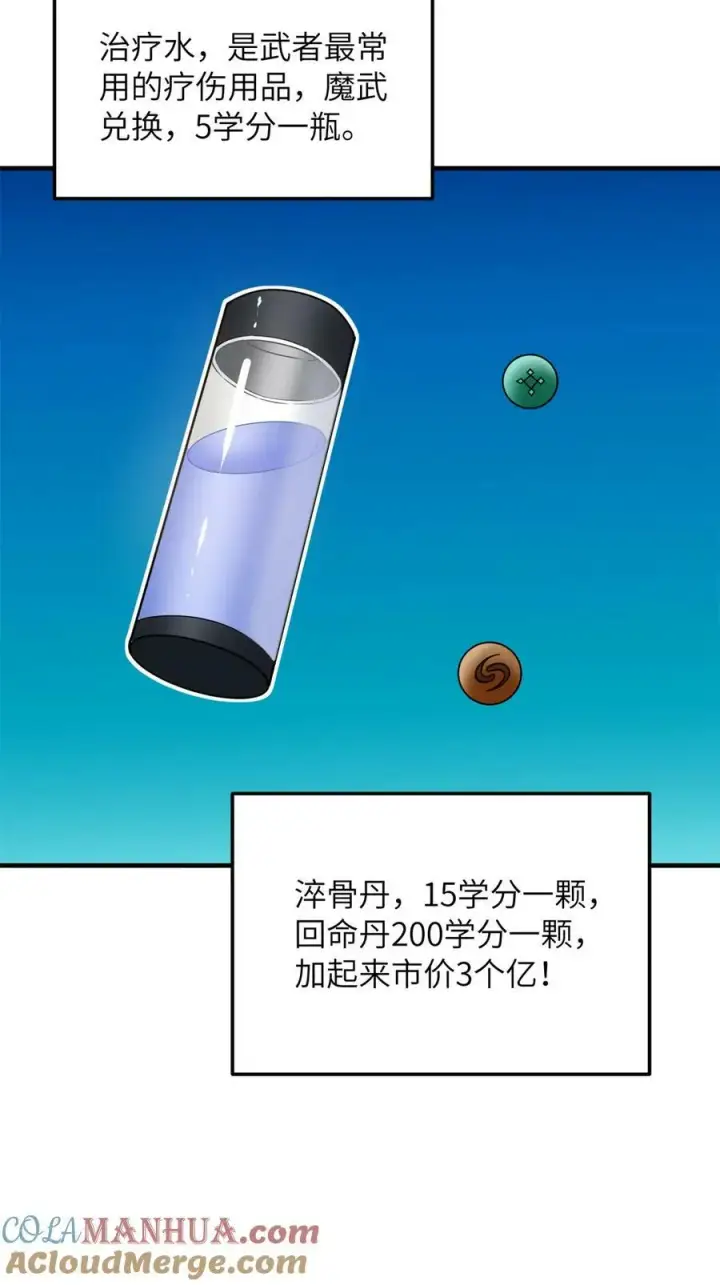 《全球高武》203 人帅实力还强图22