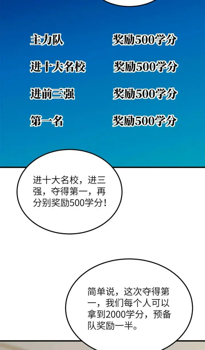 《全球高武》212 敛息图42
