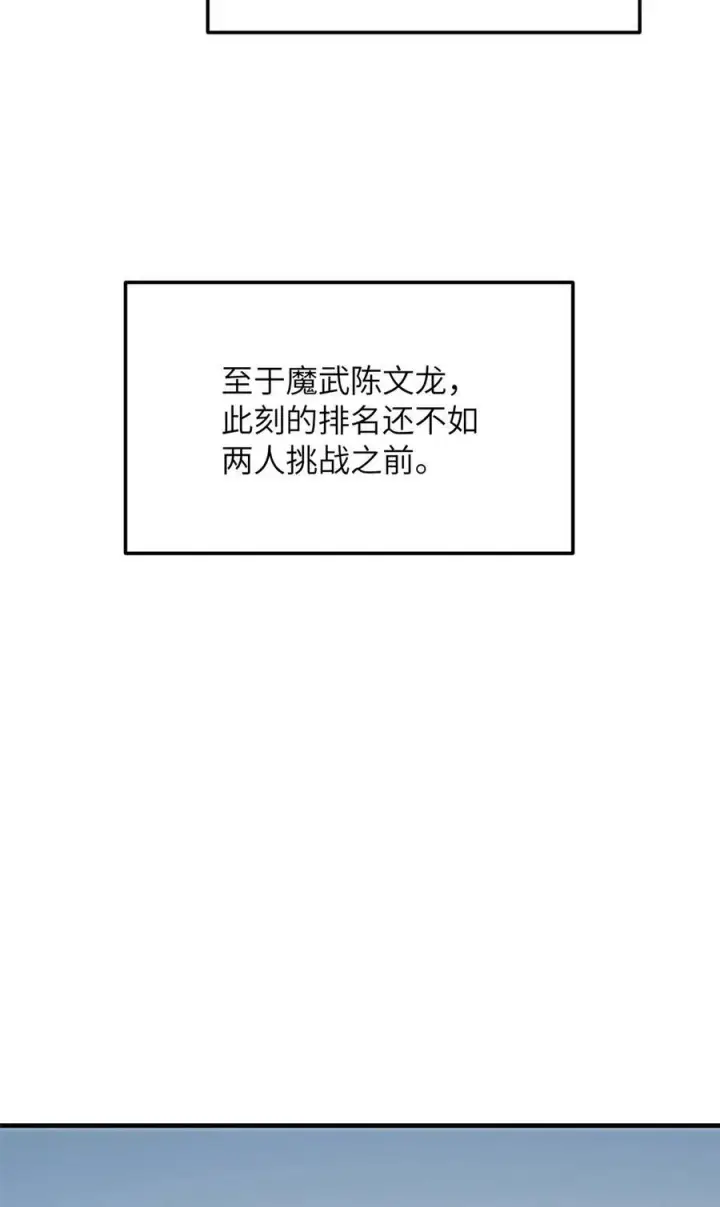 《全球高武》213 顺风耳图41