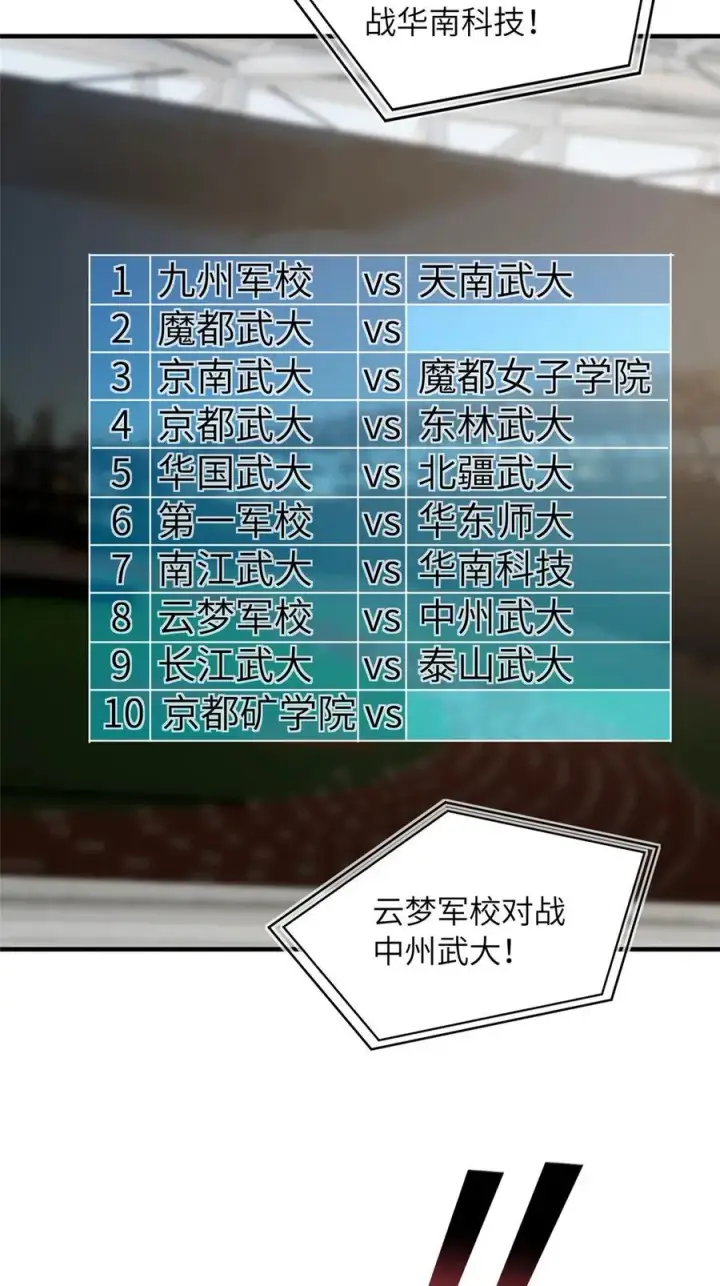 《全球高武》217 冤家聚首图26