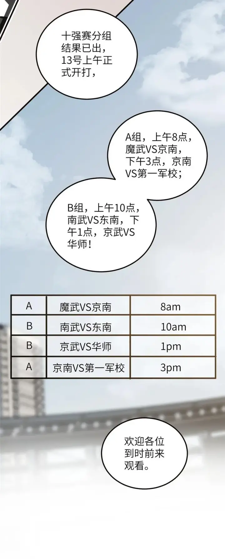 《全球高武》224 十强排名赛图23