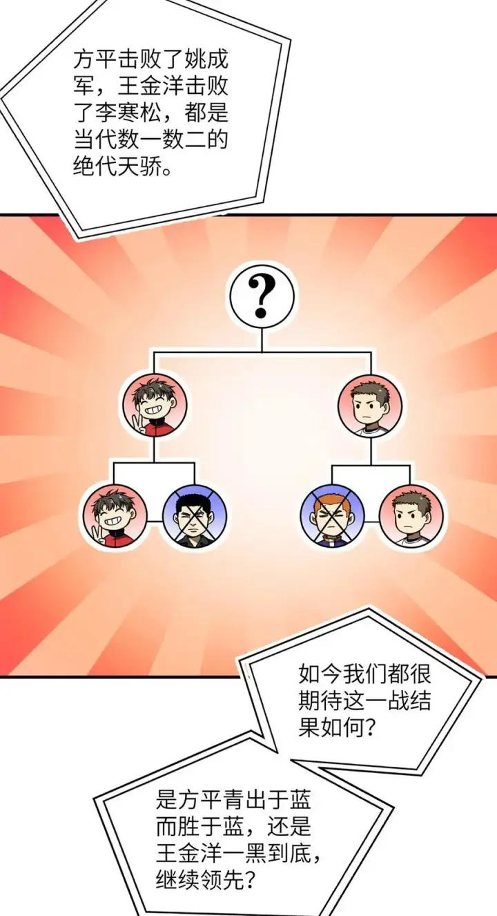 《全球高武》230 同阶战老王图20