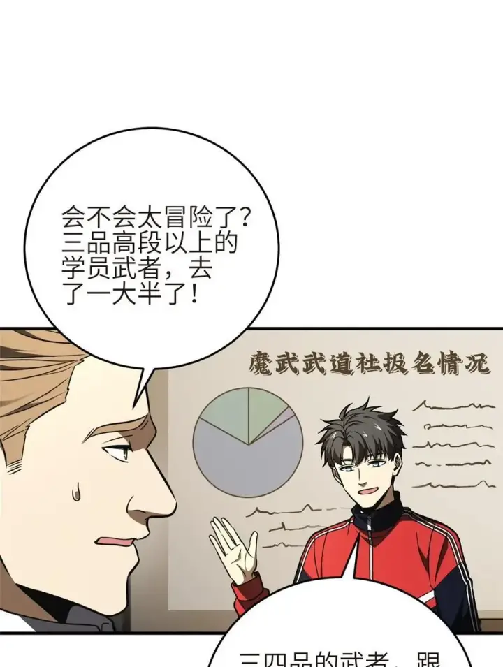 《全球高武》234 第一批进入图2