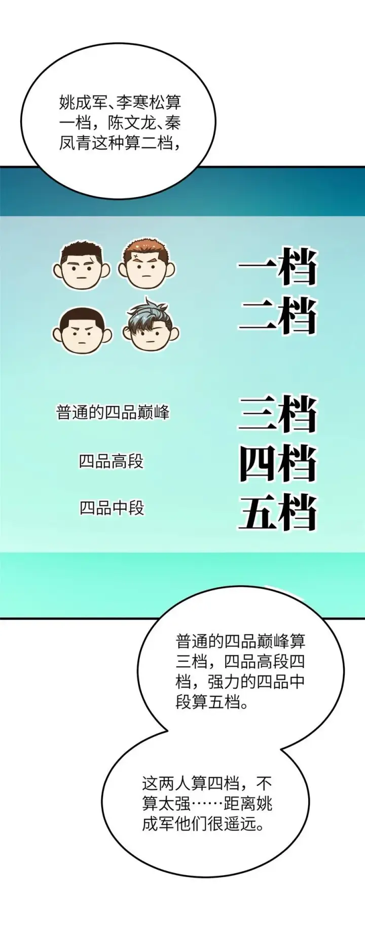 《全球高武》218 天南武大vs九州军校图17