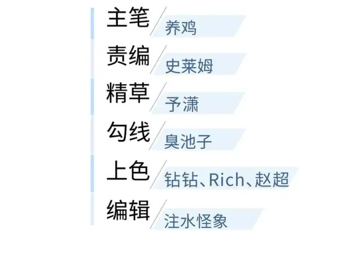 《全球高武》298 前往镇星城图31