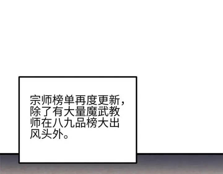 《全球高武》308 我欲封王图122