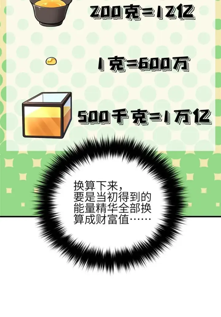《全球高武》239 因祸得福图38