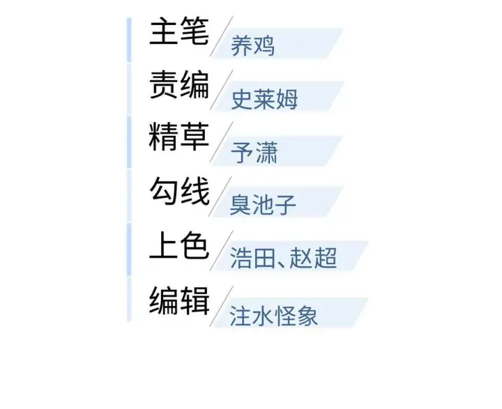 《全球高武》330 谋划图20