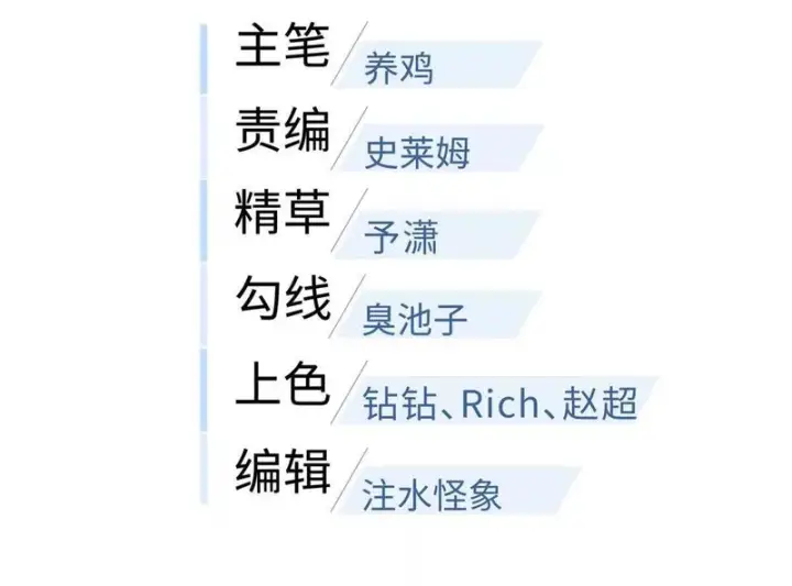 《全球高武》334 又乱套了图22