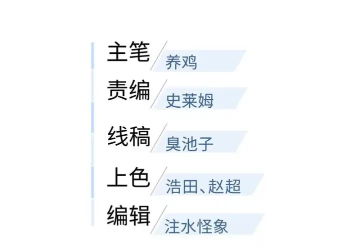 《全球高武》335 击溃，大胜！图20