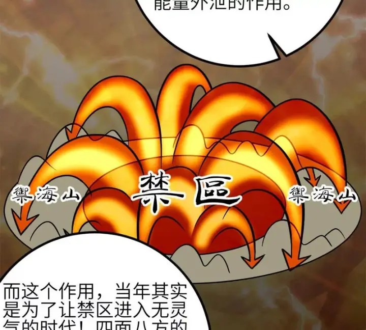 《全球高武》354 倍有范的方平图53