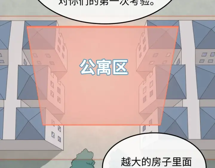 《全球诡异时代》第3话 别墅试炼图111