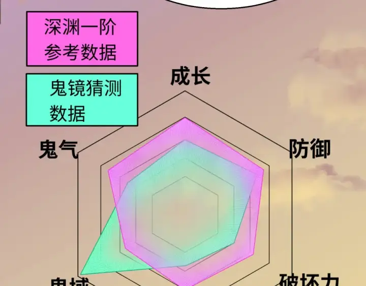《全球诡异时代》第36话 鬼镜迷局图42