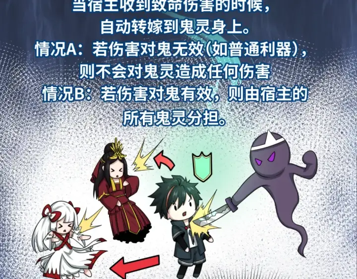 《全球诡异时代》第41话 传闻中的寂照庵图39