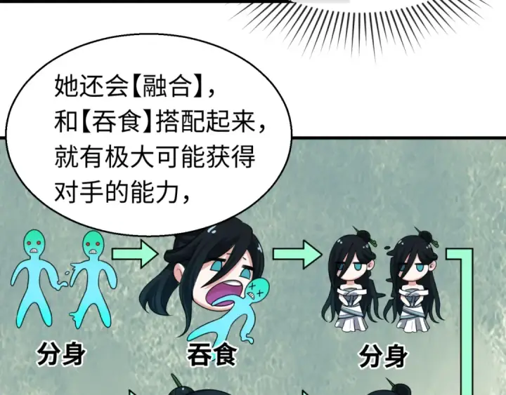 《全球诡异时代》第47话 清竹的托付图20