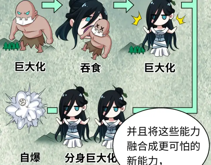 《全球诡异时代》第47话 清竹的托付图21