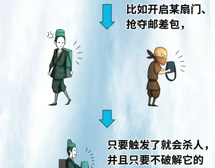 《全球诡异时代》第68话 万鬼窟图47