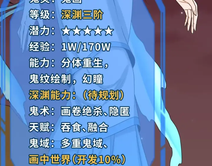 《全球诡异时代》第91话 鬼画升级！图51