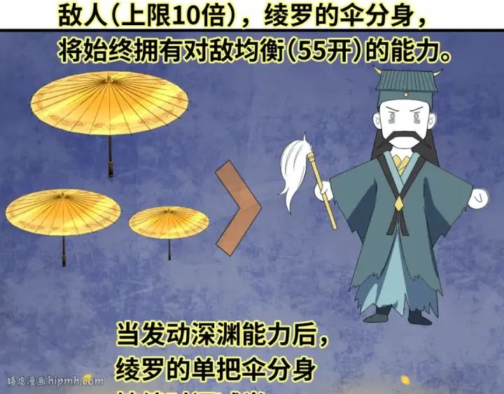 《全球诡异时代》第109话 完全复苏！绑定女王！图72