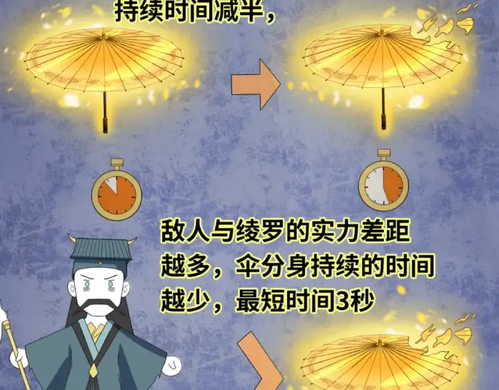 《全球诡异时代》第109话 完全复苏！绑定女王！图73