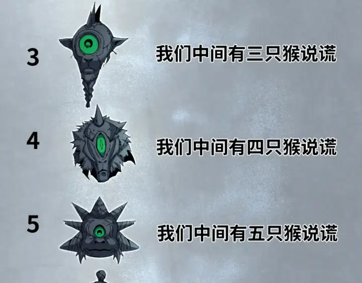 《全球诡异时代》第158话 谎言向死，真言向生图94